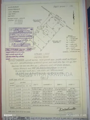 Land for Sale. Anuradhapura