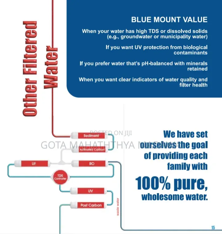 Water Purifiera(වතුර පෙරනය )