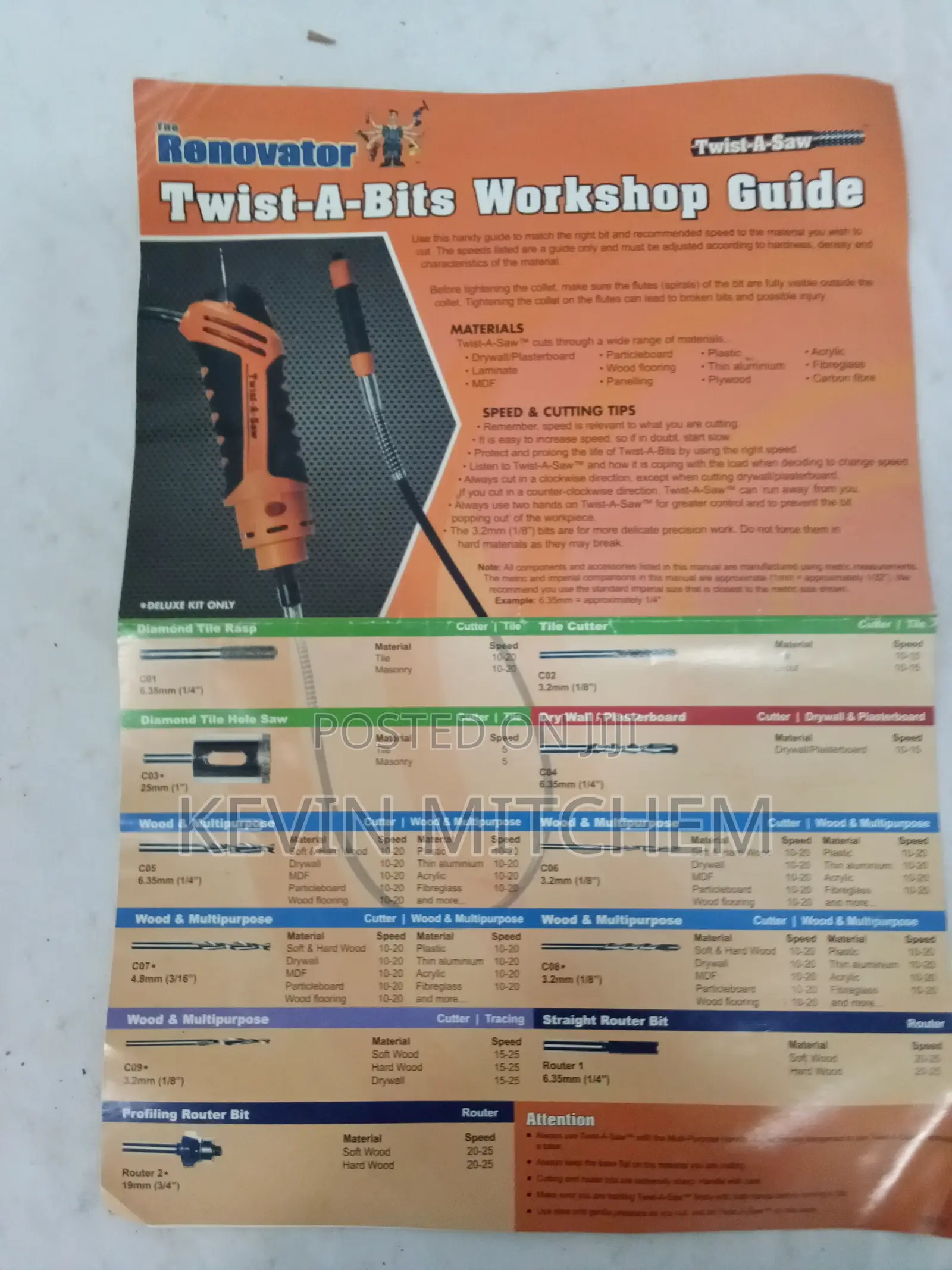 Brand New Imported Renovator Deluxe Kit Twister and Saw