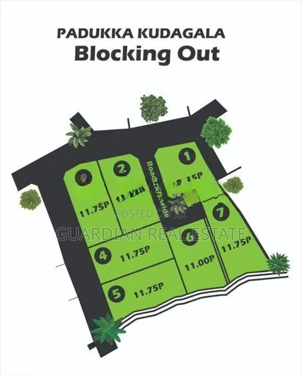 Land Plots for Sale in Padukka