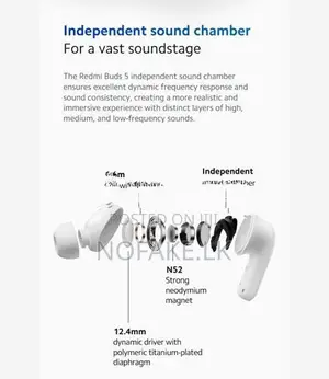 Xiaomi Redmi Buds 5 True Wireless Earbuds Bluetooth Headset