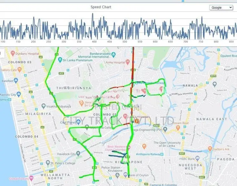 City Track GPS TR06S / Vehicle Tracker Unit