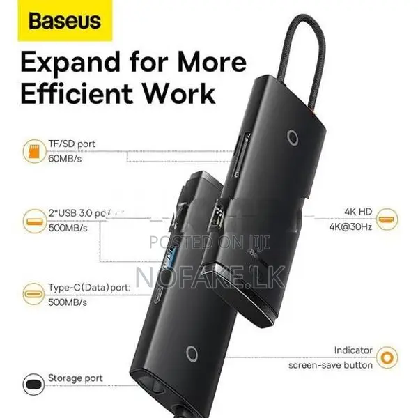 Baseus Hub Lite Air ( 6 In 1 ) HDMI MacBook Adapter - Data Version