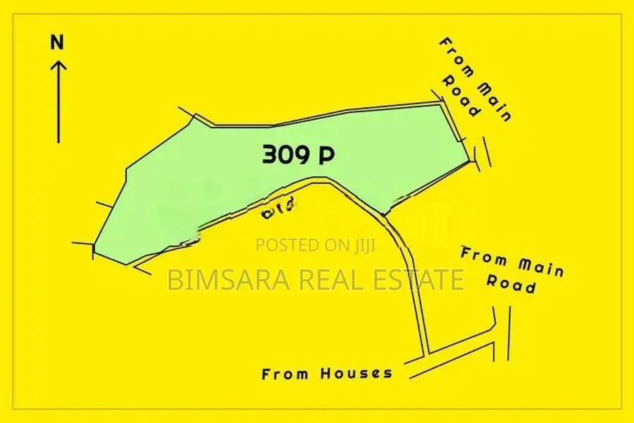 Scenic 309P Land for sale in Kundasale, Kandy (SL 13135)