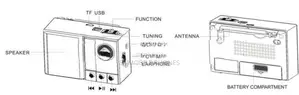 PX-711BT Portable Multiband Rechargeable USB Radio