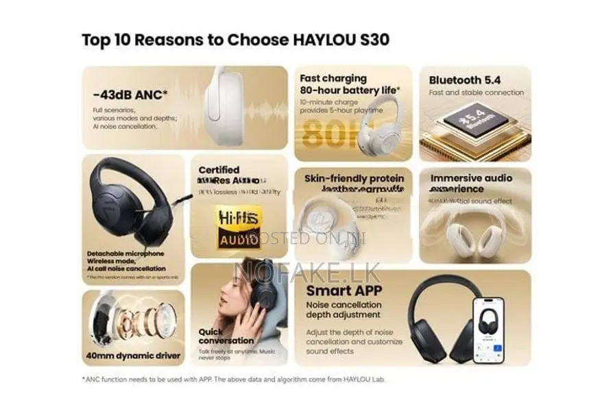 Haylou S30 Pro Version Wireless Headphones HiFi Sound, 80H Playtime AN