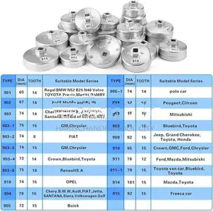 Road dawg filter cup set 23pcs