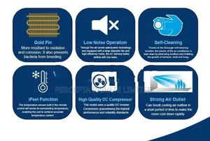 AUX 18000BTU Non Inverter AC