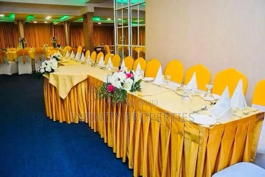 (AFA814) Prime Revenue-Generating Hotel for Sale - Mawanalla