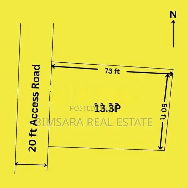 Prime 13.3 Perch Residential Land in Angoda | SL14758