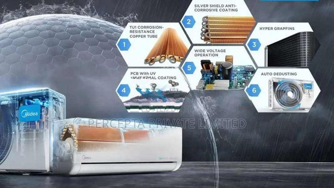 18000BTU Media Inverter