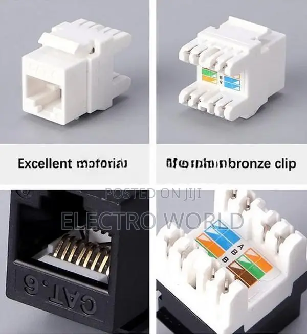 Network RJ 45 Cat 6 Socket Outlet Wall Plate