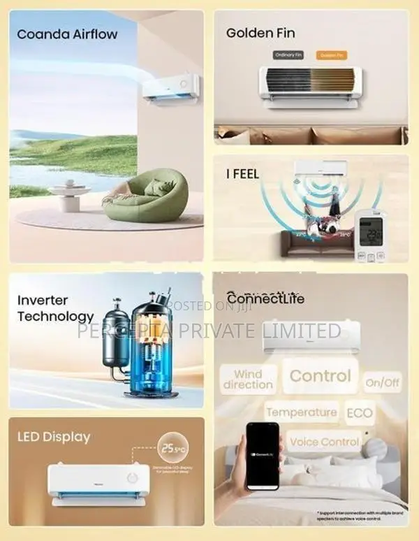 24000 BTU Inverter