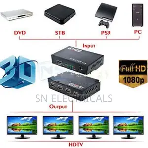 HDMI Full HD 1080P 4K SUPPORT Splitter