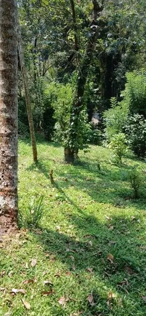 Kandy : 19.2 perches Land for Sale at Anniwatte