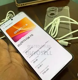 iqoo Z10R 5G 256GB (Used)