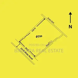 40P – Prime Residential / Leisure Land for Sale in Lindula | SL14687