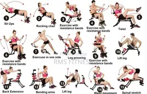 Brand New Rock Gym /Six Pack Care -M3