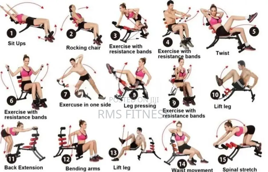 Brand New Rock Gym /Six Pack Care -M3