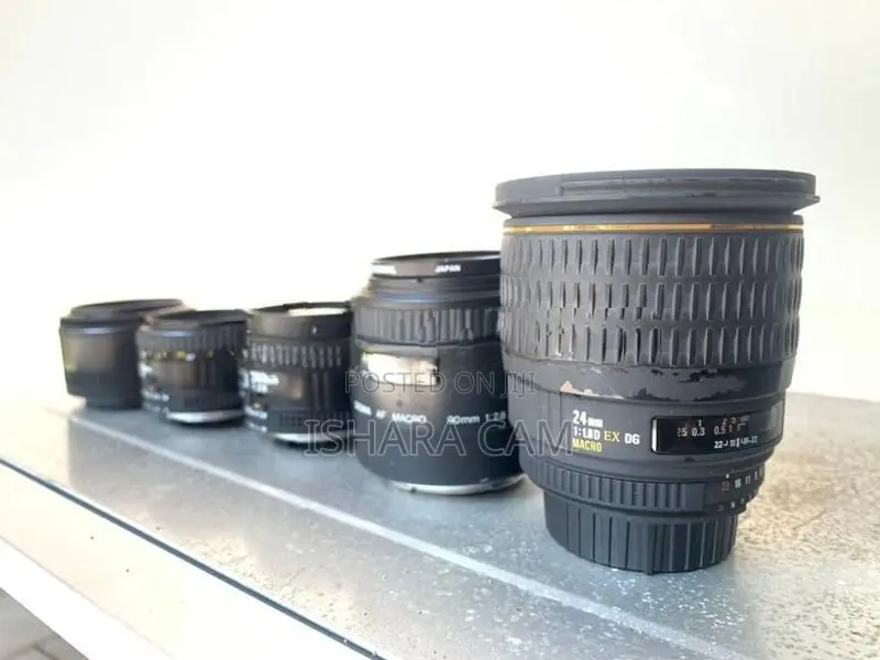 Dslr Prime Lenses