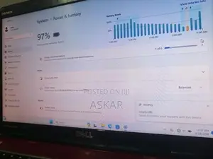Dell Laptop