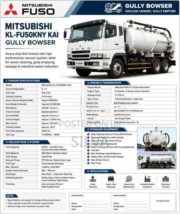Mitsubishi Fuso Super Great 2001