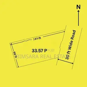 33.57P Commercial Land for Sale in Colombo 07 | SL11083