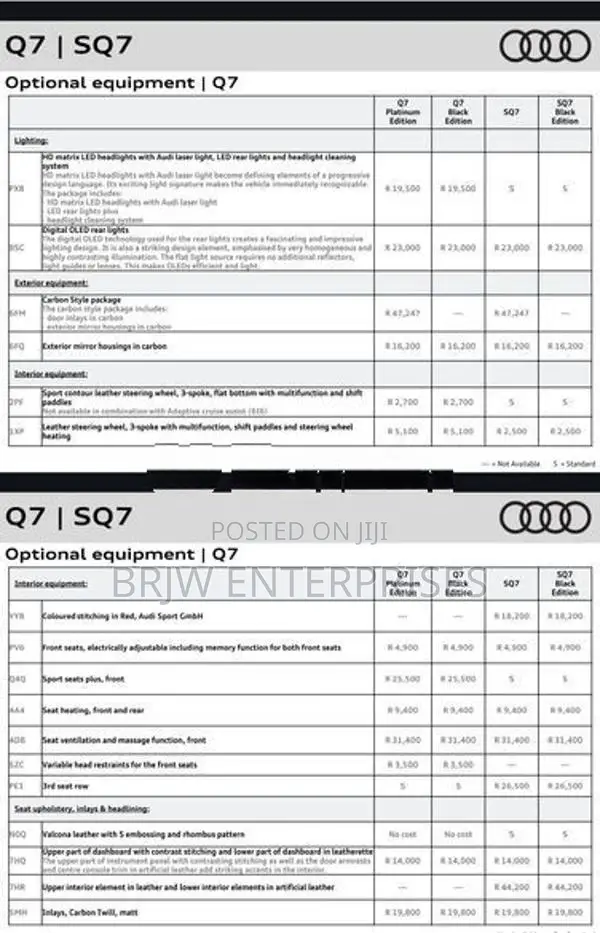 Audi Q7 Platinum Edition 2025