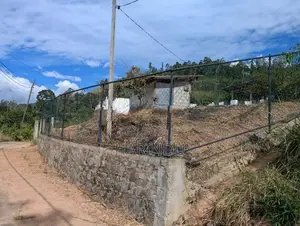 Residential developed land