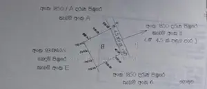 අගනා ඉඩමක් විකිණීමට හොරණ