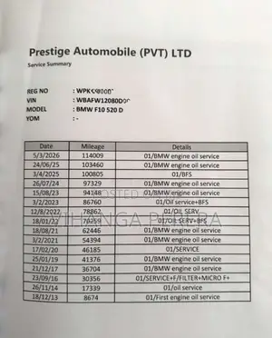 BMW 520D M Sport 2012 Car (Used)