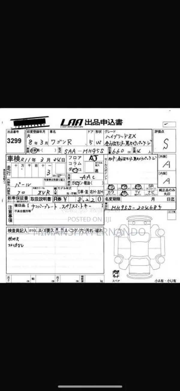 Suzuki Wagon R ZX 2026 Car Brand New