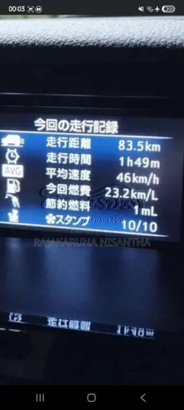 Toyota Roomy Custom G 2023 Car (Used)