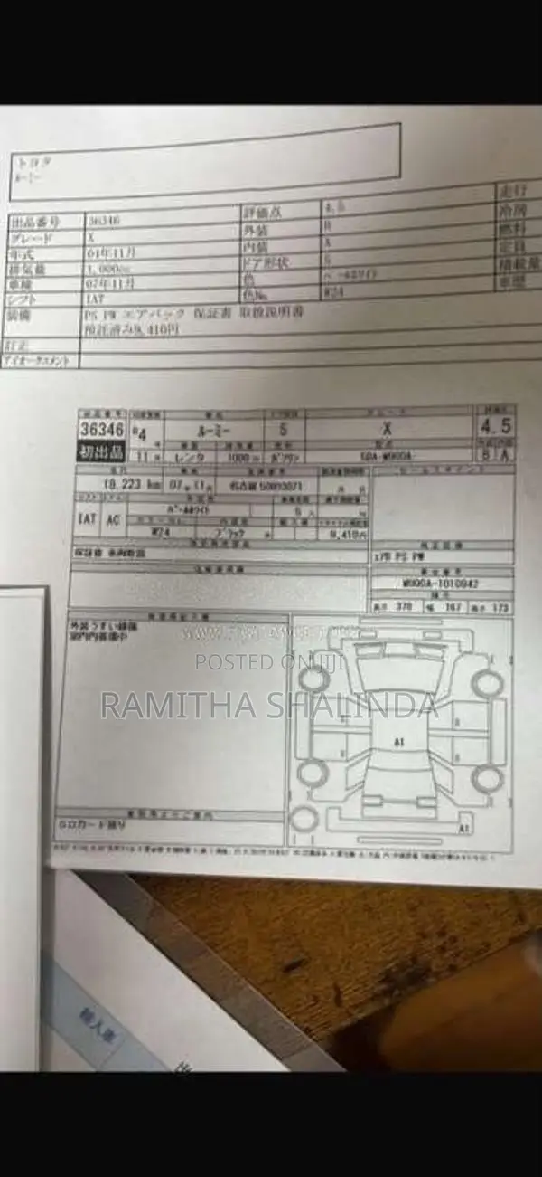 Toyota Roomy 2022 Car (Used)