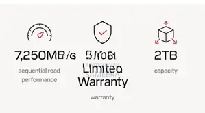 SANDISK Optimus GX 7100 NVMe™ SSD - 2TB,