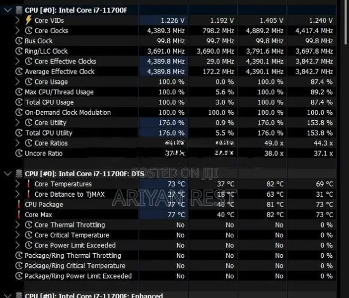 Computer Gaming PC Build