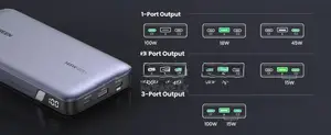 UGREEN 145W 25000Mah Fast Charging Flight Approved Power Bank