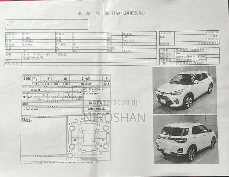 Toyota Raize Z Grade 2023 SUV (Used)