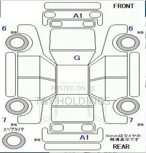Honda Vezel 2025 SUV Unregistered (Recondition)