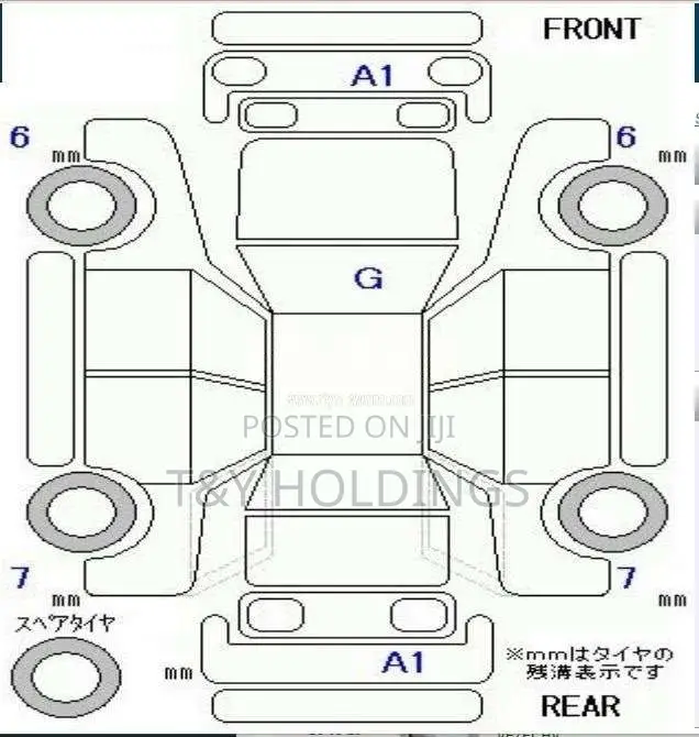 Honda Vezel 2025 SUV Unregistered (Recondition)