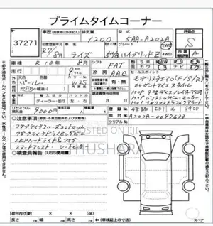 Toyota Raize Z 1 2L Hybrid Bodykit 2025 SUV (Used)
