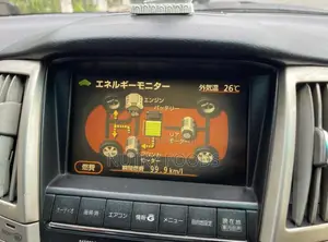 Toyota Harrier 2009 SUV (Used)