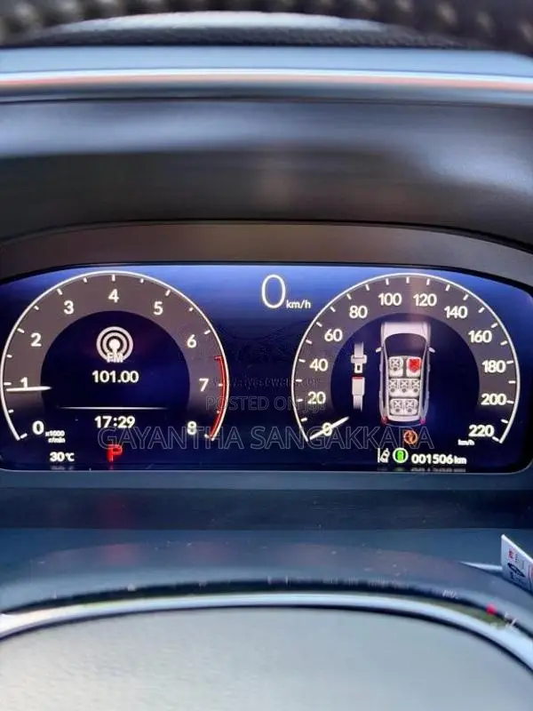Honda CRV 2023 SUV (Used)