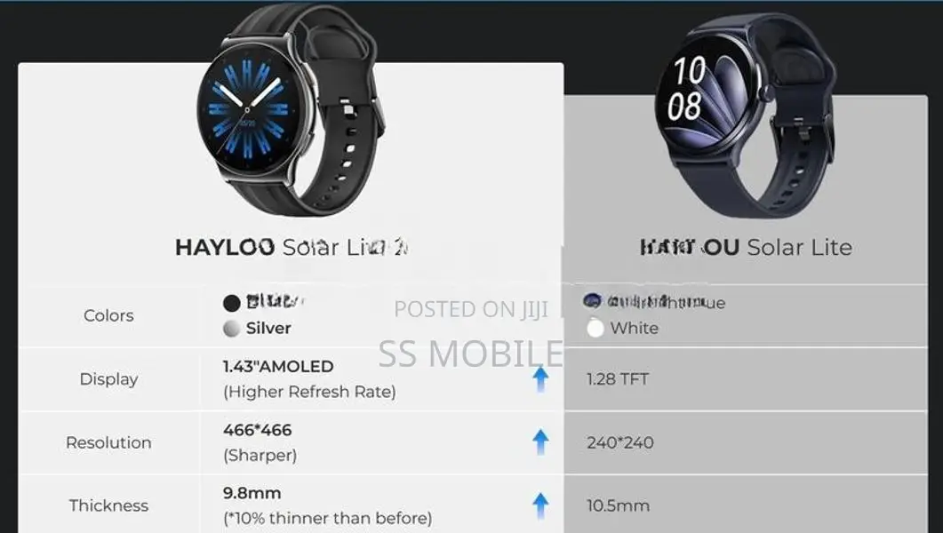 Haylou Solar Lite 2 Amoled Calling Slim Smart Watch 20 Days Battery