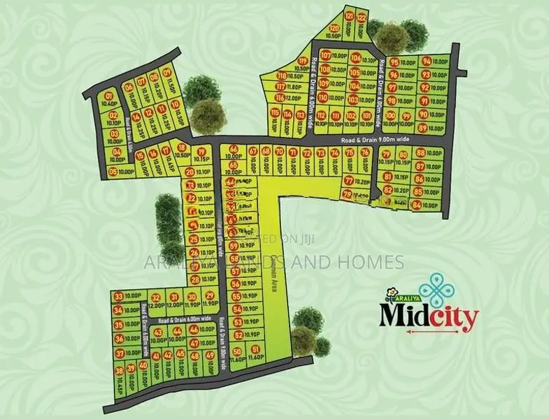 Kesbewa - Kindelpitiya Land For Sale