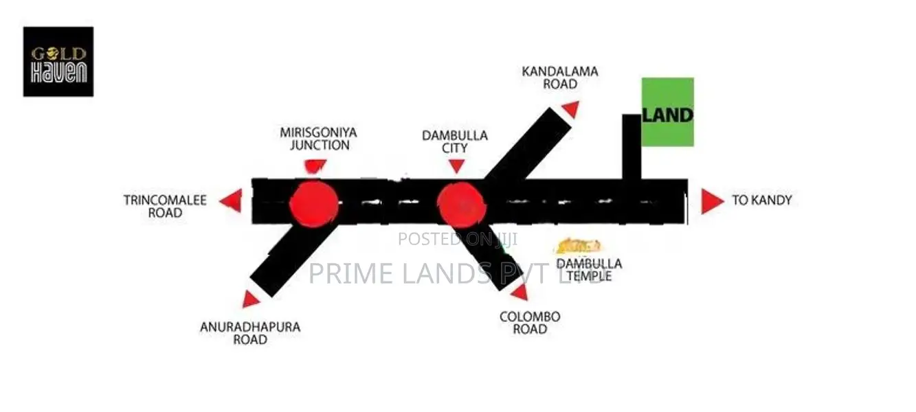 දඹුල්ල මහනගරසභා සීමාවෙන්ම සින්නක්කර බිම්කොටස්