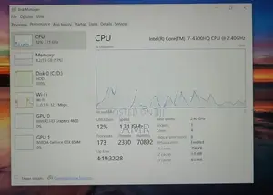 Asus N550Jk i7 Laptop