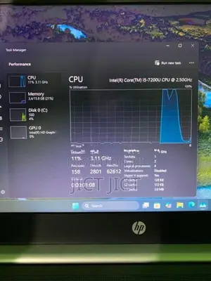HP ProBook 420 G5 Laptop