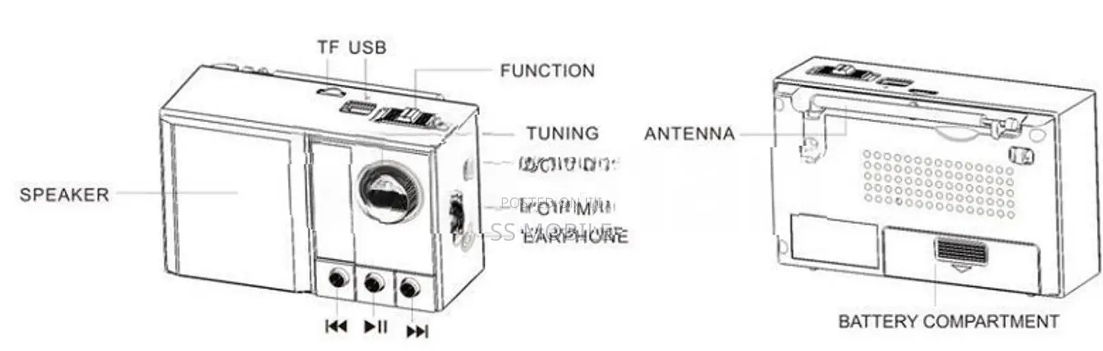 Portable Multiband Rechargeable USB Radio Speaker