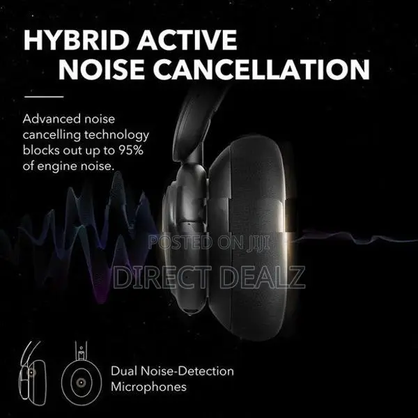 Anker Life Q30 Active Noise Cancelling Headphones